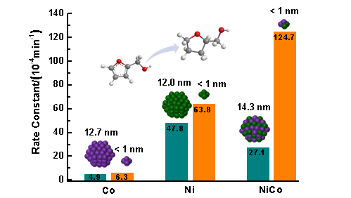 生物质图3.png